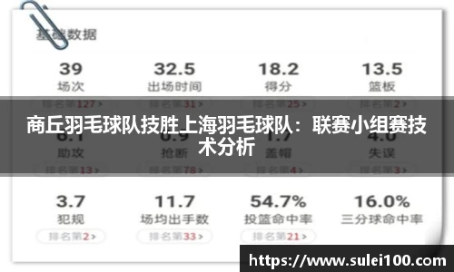 商丘羽毛球队技胜上海羽毛球队：联赛小组赛技术分析